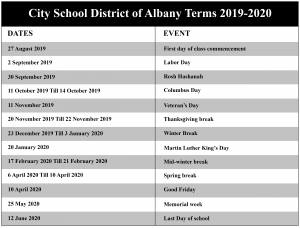 City School District of Albany