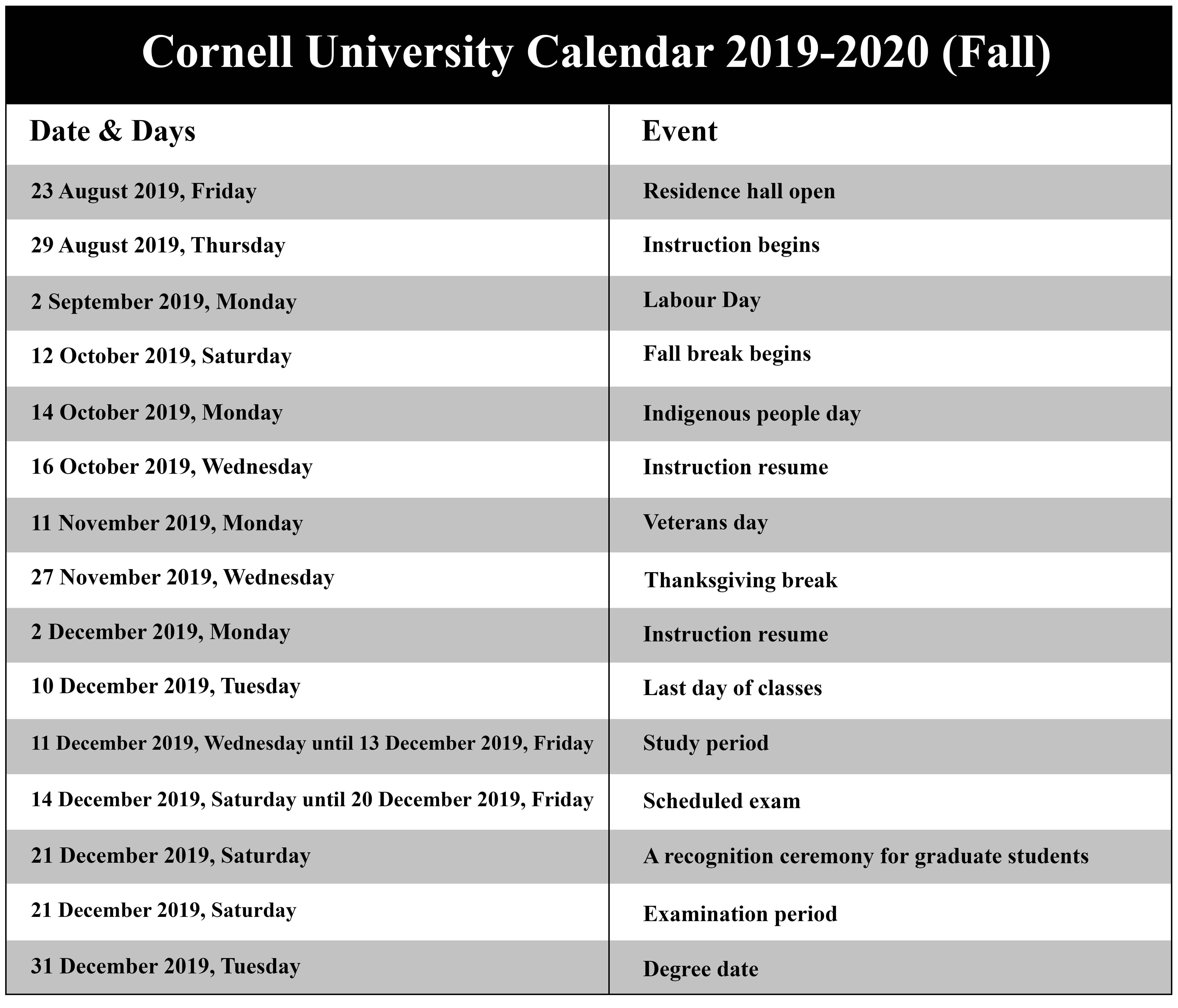 Cornell 2022 2023 Academic Calendar Printable Calendar 2022