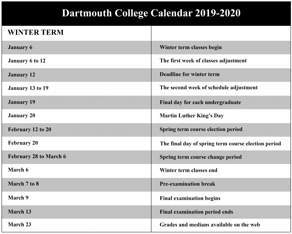Dartmouth College Academic Calendar 2021 2022