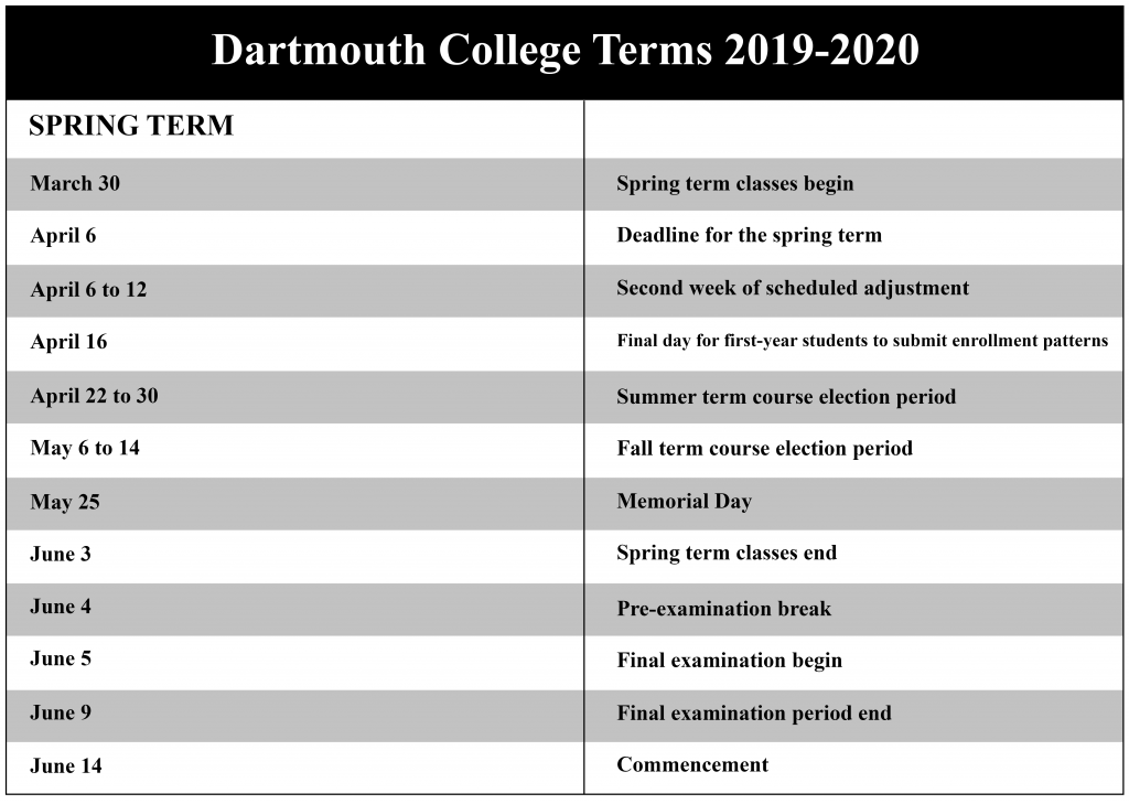 Dartmouth Academic Calendar 2022 2023 Dartmouth College Academic Calendar 2021 – 2022